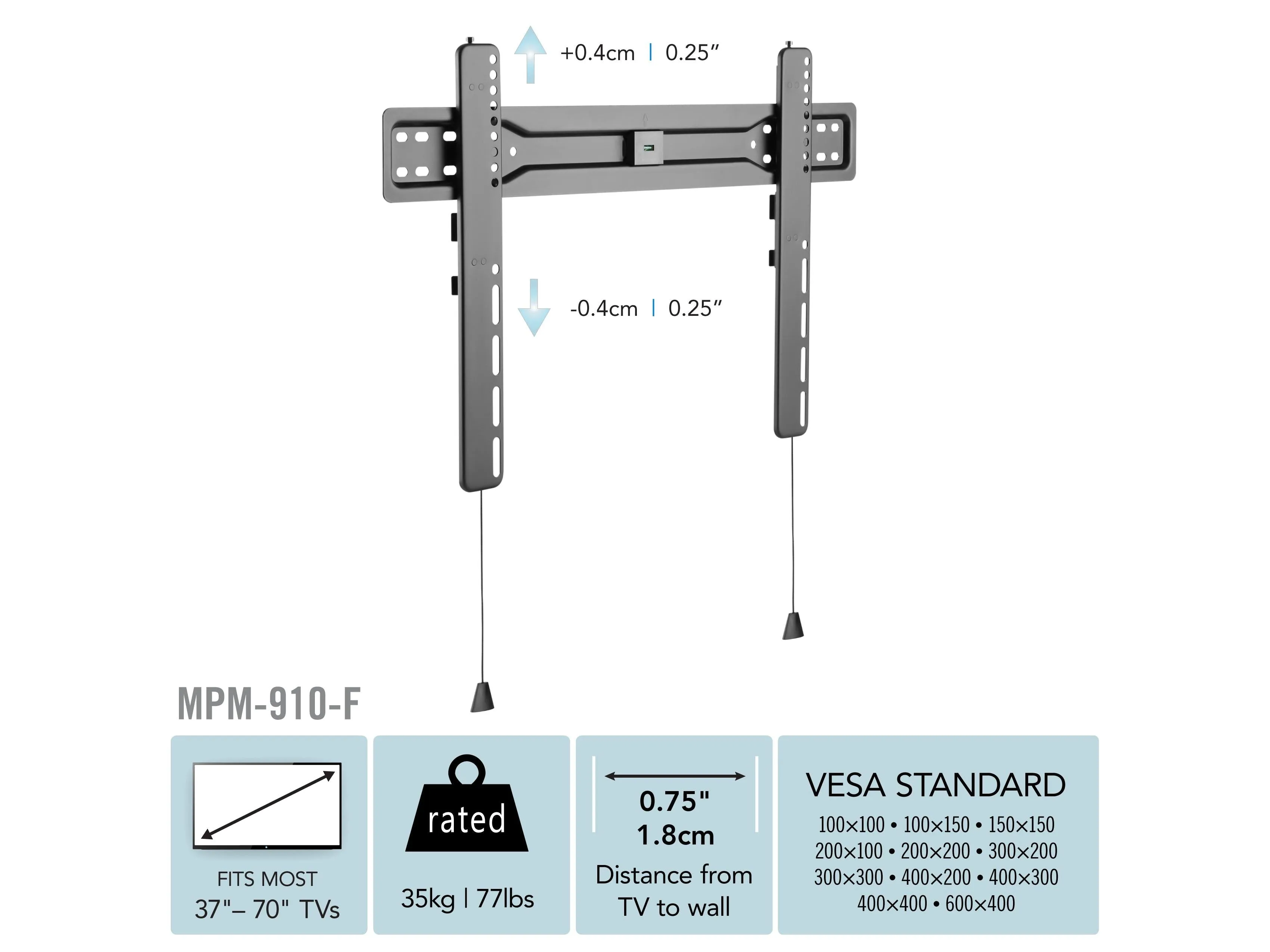 Slim TV Wall Mount for 37" - 70" TVs